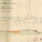 Zona Norte del Concejo de Piloña, Asturias